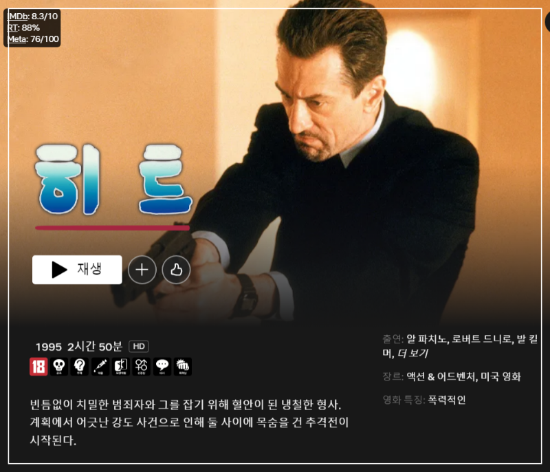 IMDb 평점 좋은 넷플릭스영화