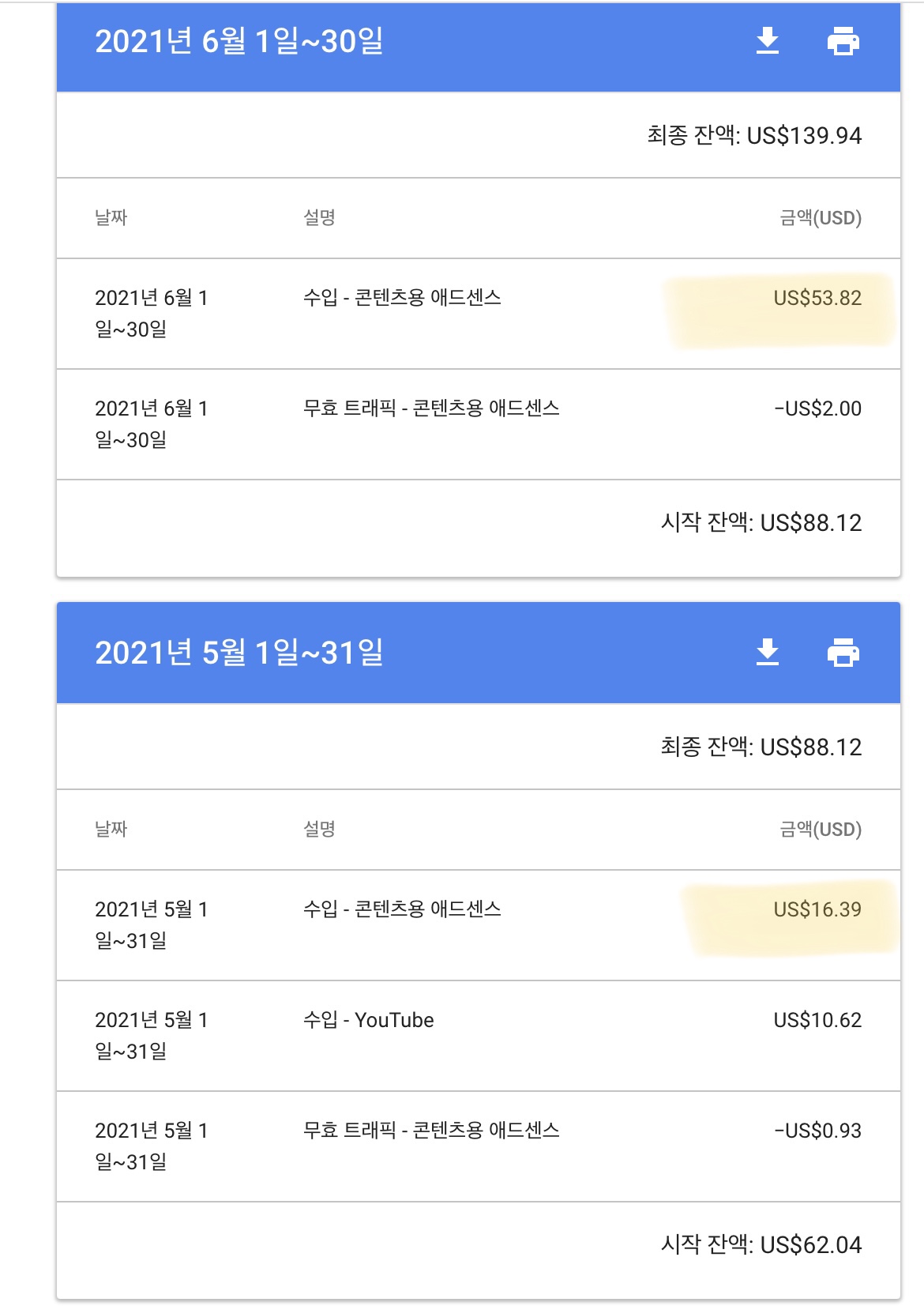  미니멀리스트로 살며 퇴사 준비하기