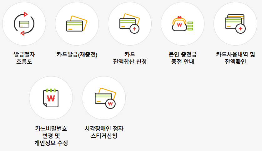 2024 문화누리카드 사용처 잔액조회 온라인 가맹점