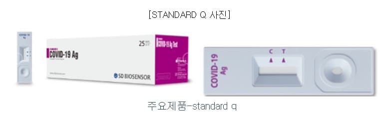 에스디바이오센서-제품-StandardQ-진단키트