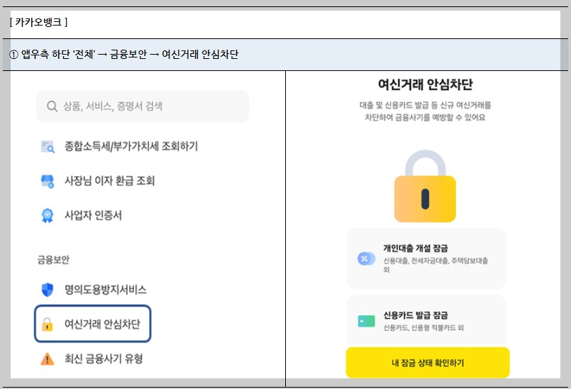 여신거래 안심차단