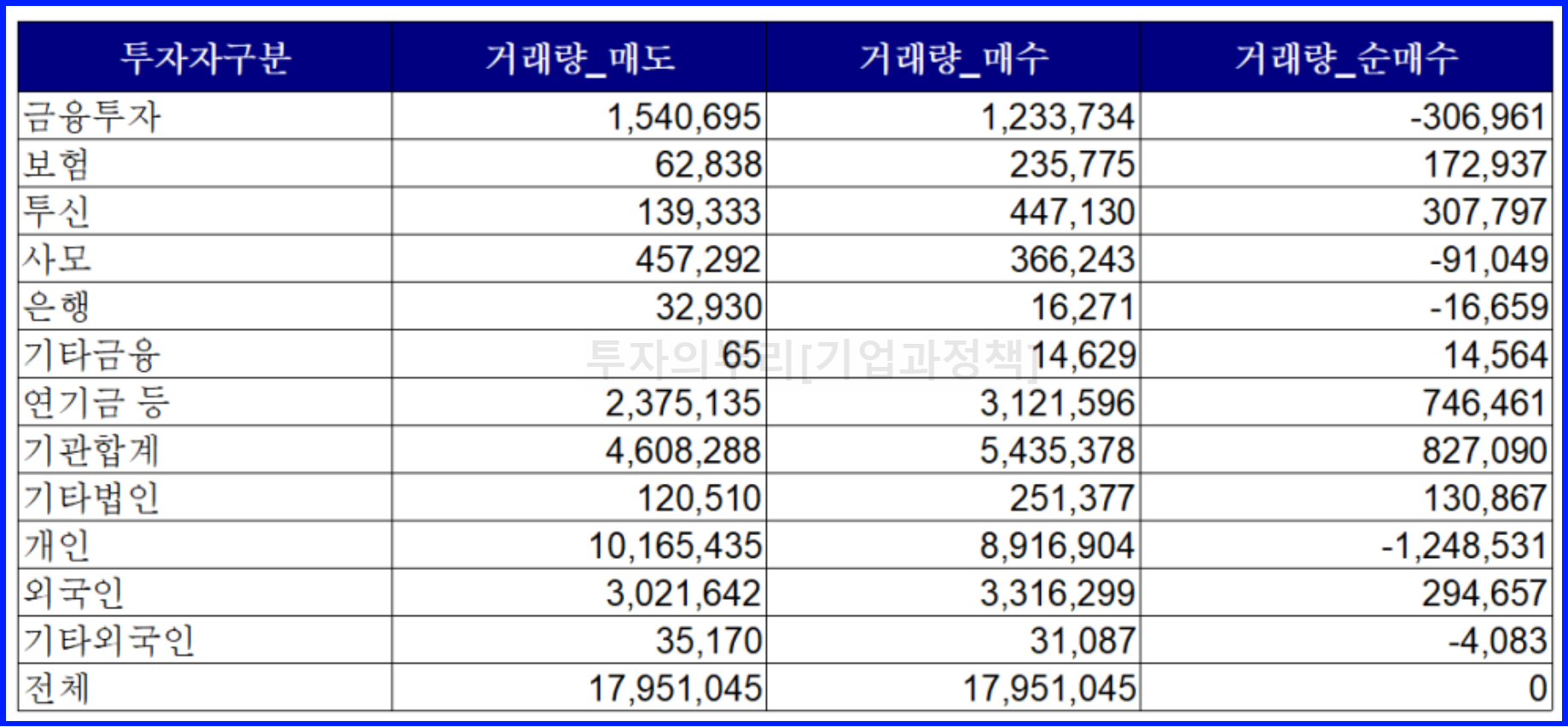 오디에스엠 이미지