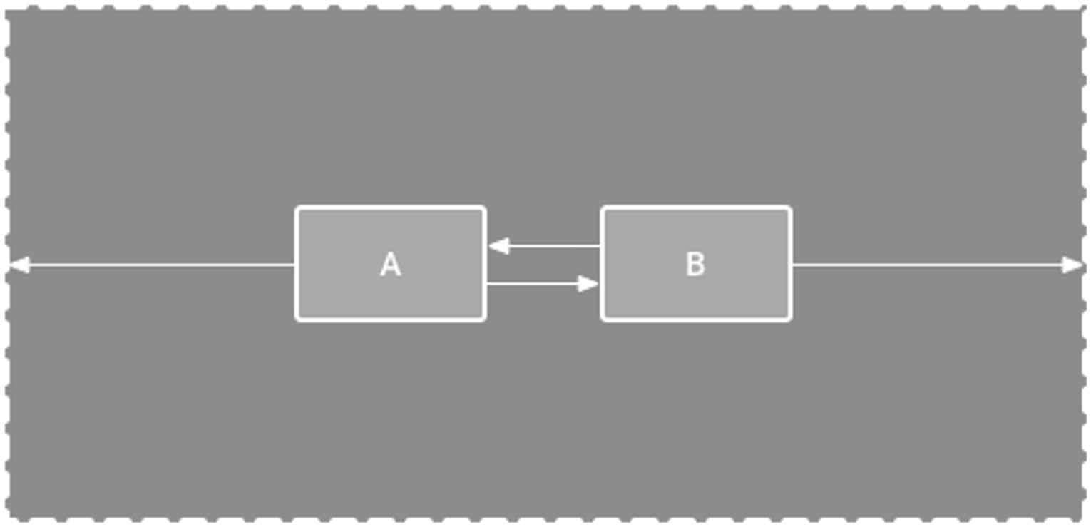 [Android] Constraint 9