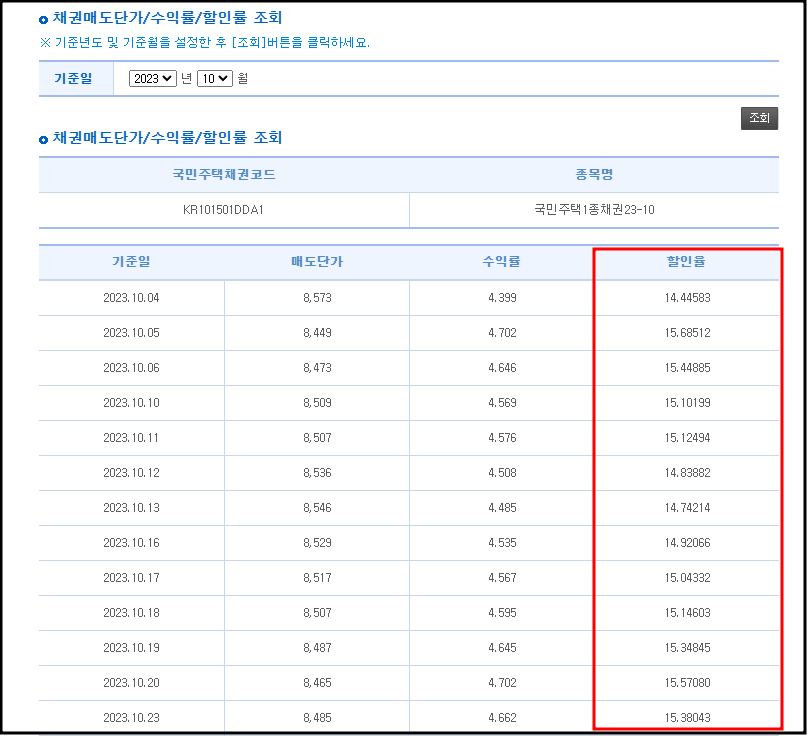 국민주택채권 할인율 검색방법