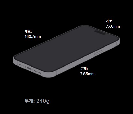 아이폰14 프로&amp;#44; 아이폰14 프로맥스 크기 및 무게(2)