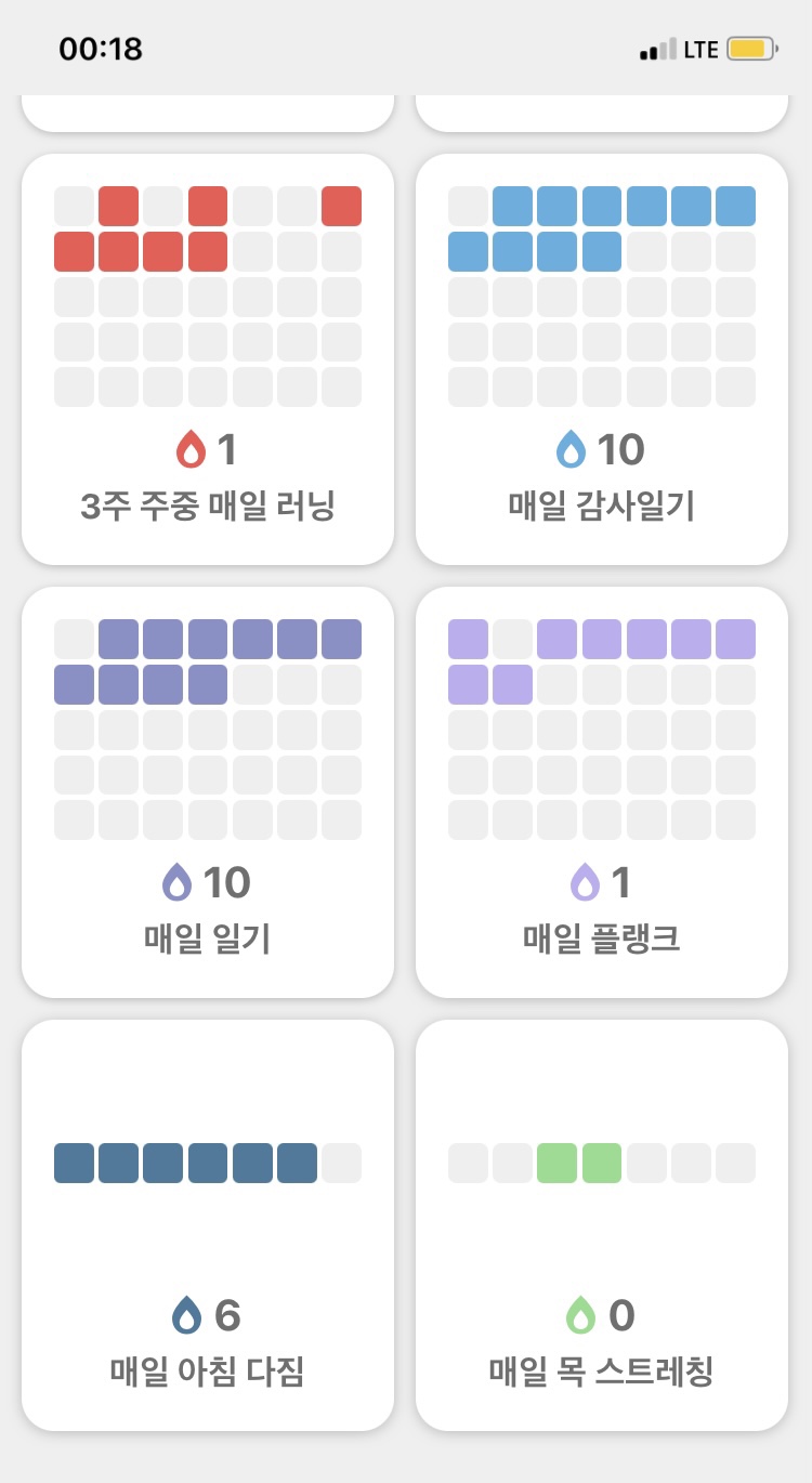  나의 즐거운 하루하루