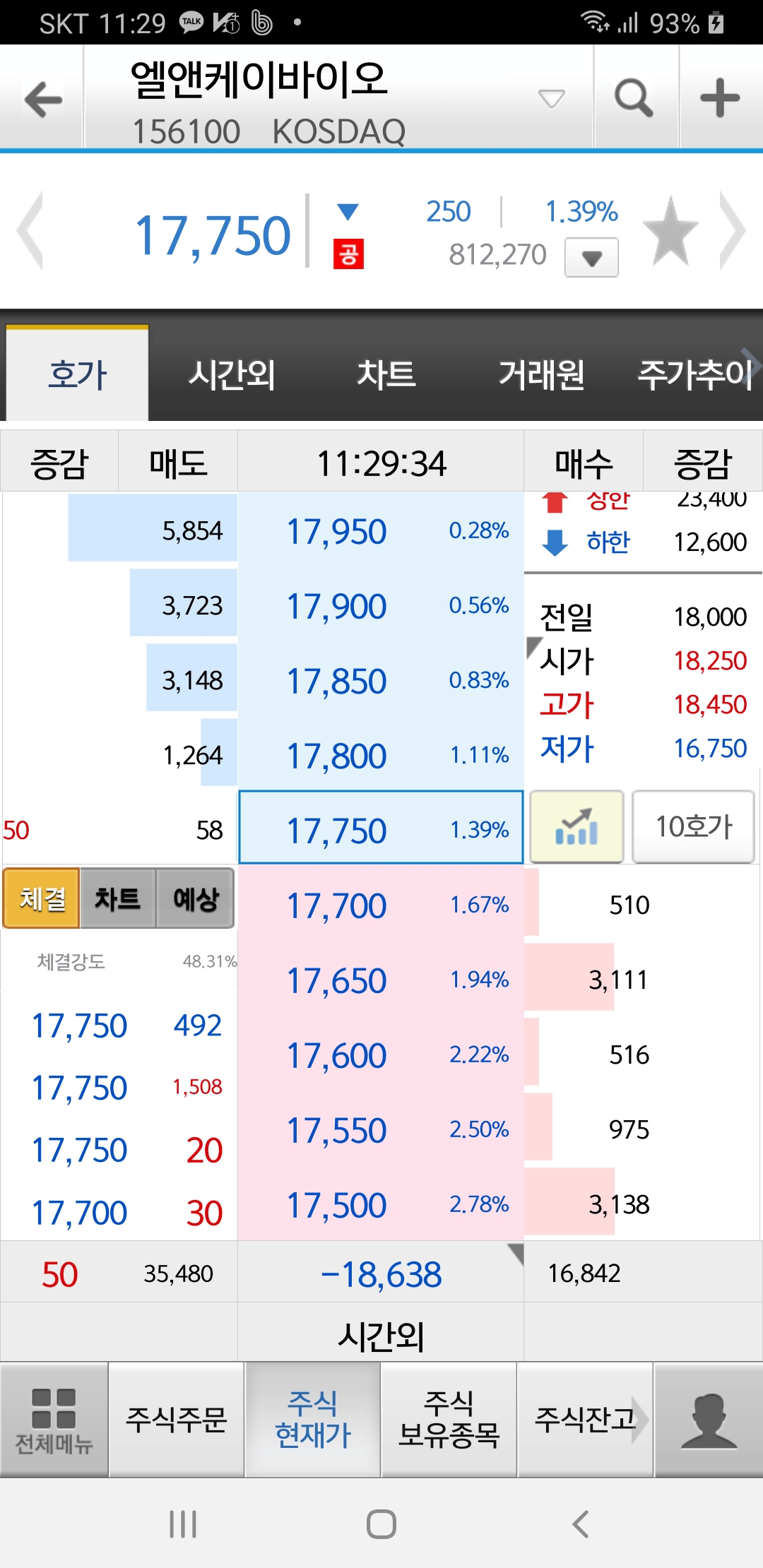  엘앤케이바이오