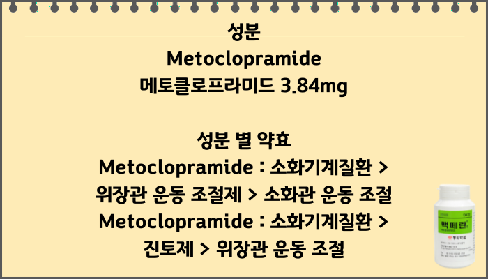 맥페란정_성분