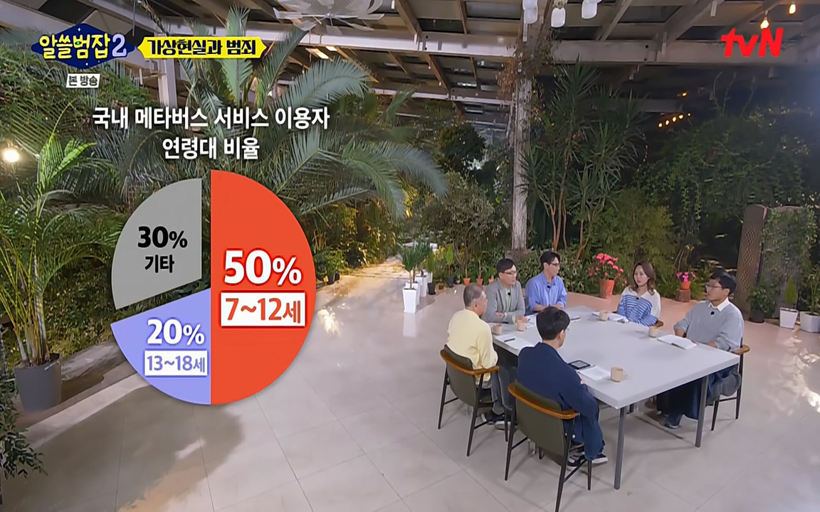 알쓸범잡 2.E16.220502p-NEXT.mp4_20220502_175050.313.jpg