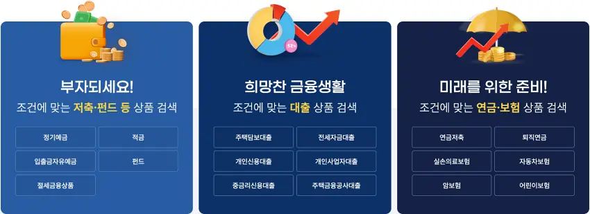 비교공시 금융상품