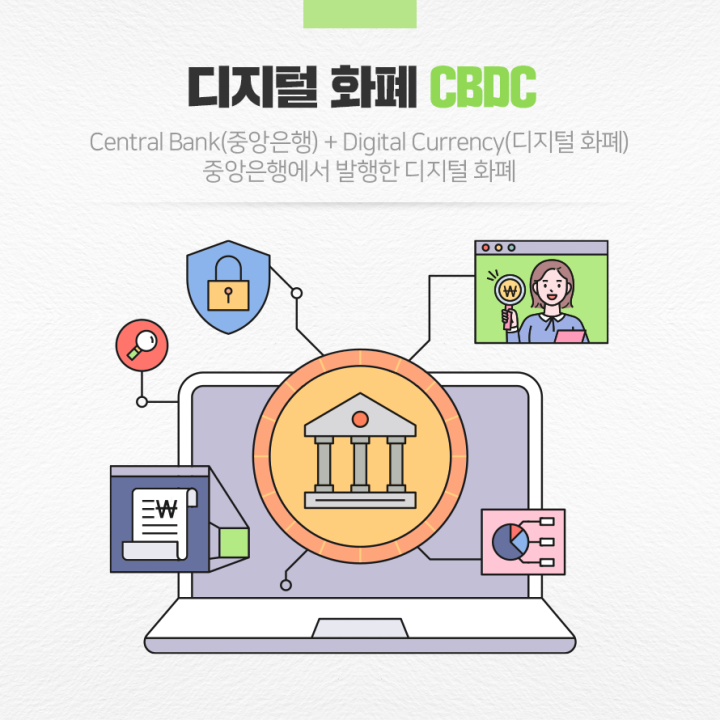 디지털화폐_CBDC