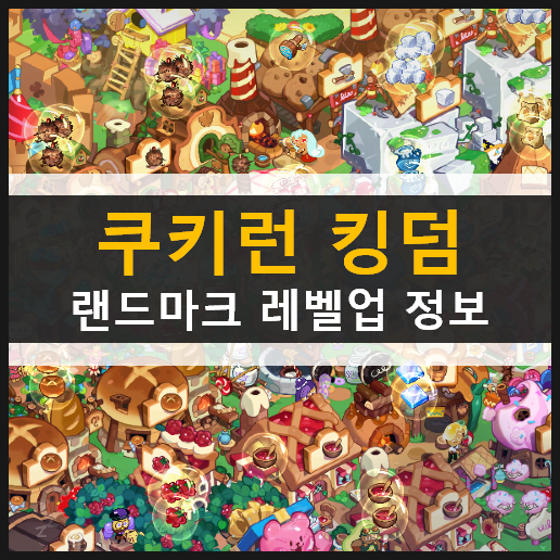  쿠키런 킹덤 랜드마크 레벨별 필요 재화 총정리 & 신규 쿠폰 추가