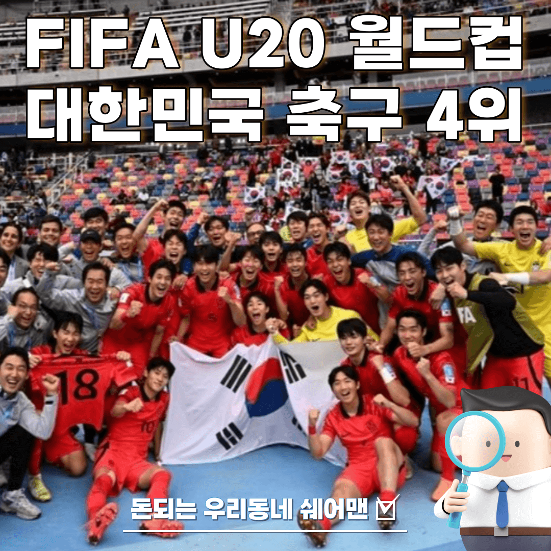  FIFA U20 아르헨티나 월드컵 대회 하이라이트 (결승전, 3-4위전, 4강전, 8강전, 16강전)