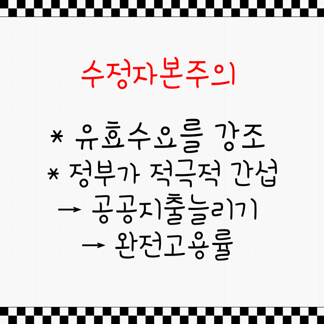 수정자본주의