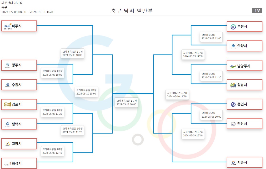 매치업