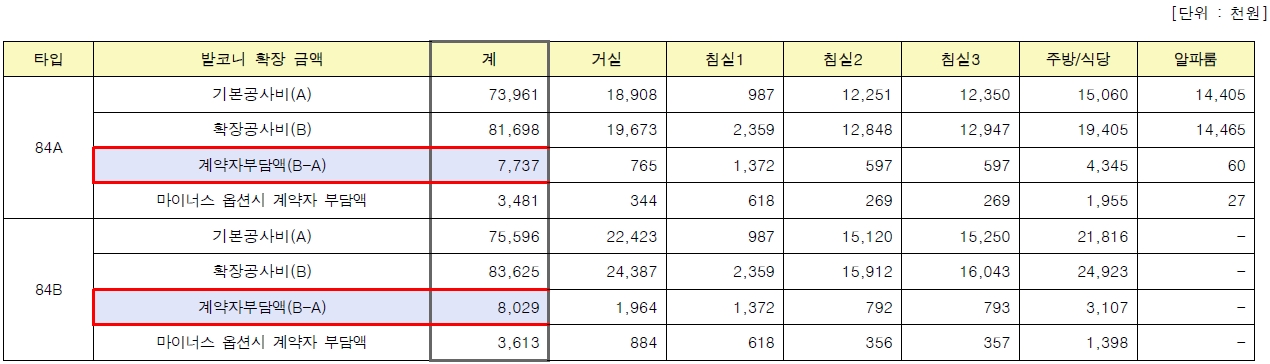 인천영종A10블록공공분양잔여세대-10