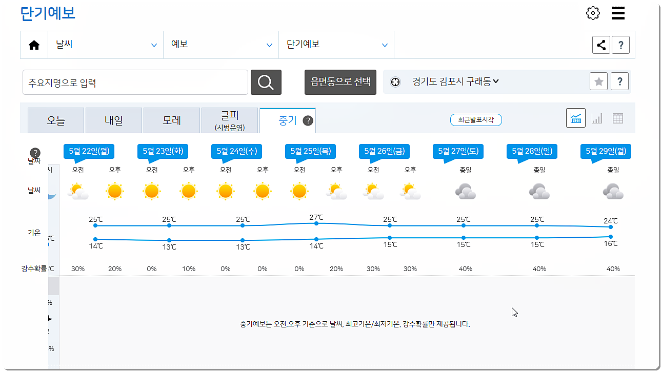 주간 날씨 보기