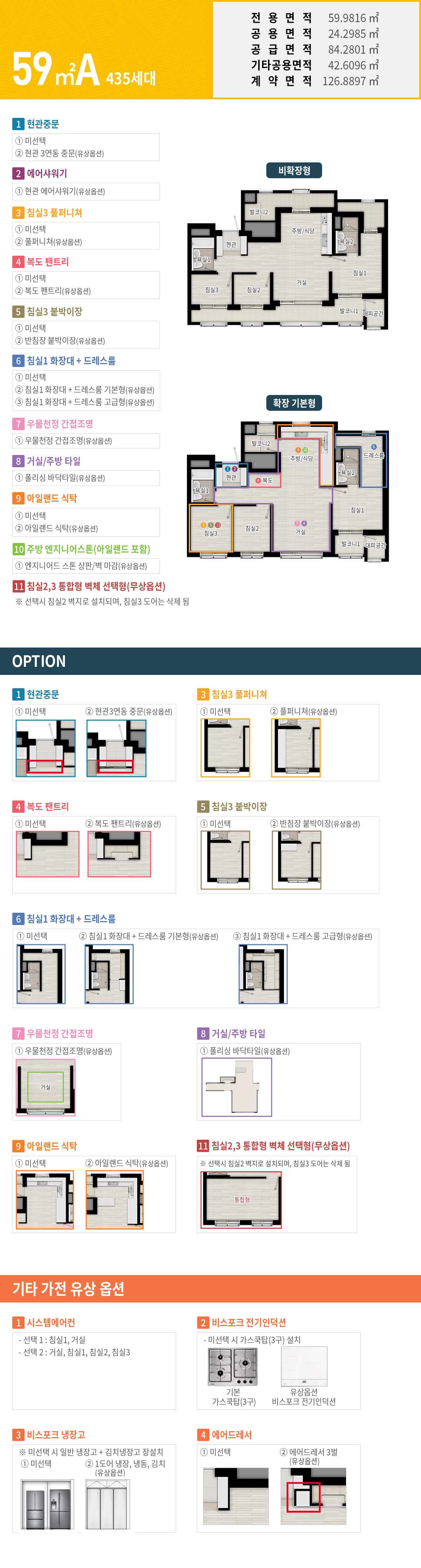 평택화양 휴먼빌 퍼스트시티 평면도_59A