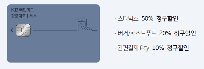  KB국민 청춘대로 톡톡카드 카드 추천