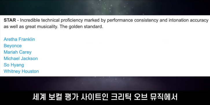 소향에 대한 세계적 보컬 평가 사이트의 평가 2