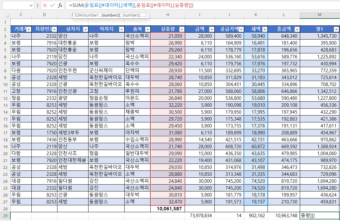 표 이름, 항목 지정자와 열 지정자를 연결해야 두 개의 열을 ,로 연결해서 떨어진 열을 지정할 수 있음