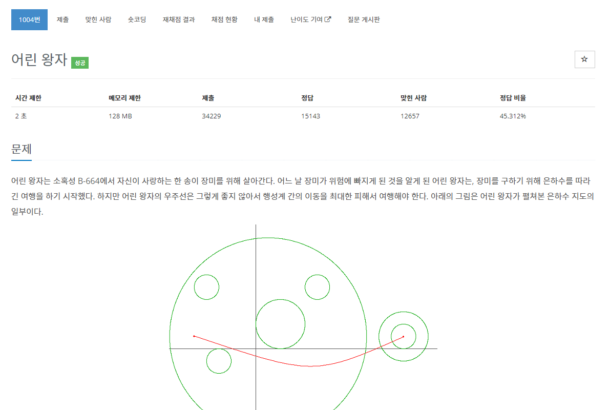  [백준 1004번 문제, JAVA] 어린 왕자