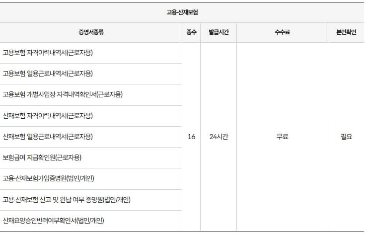 무인민원발급기