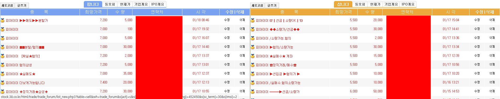 피아이이 장외가