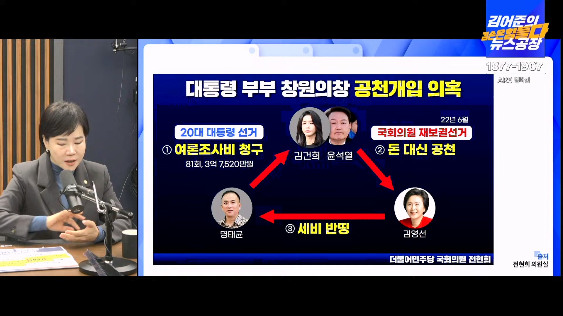 김어준의 겸손은힘들다 뉴스공장 2024년 11월 11일 월요일 [노영희, 박현광, 전현희, 김철홍, 여론조사, 박시동, 동네사람들].mp4_20241111_162041.590.jpg