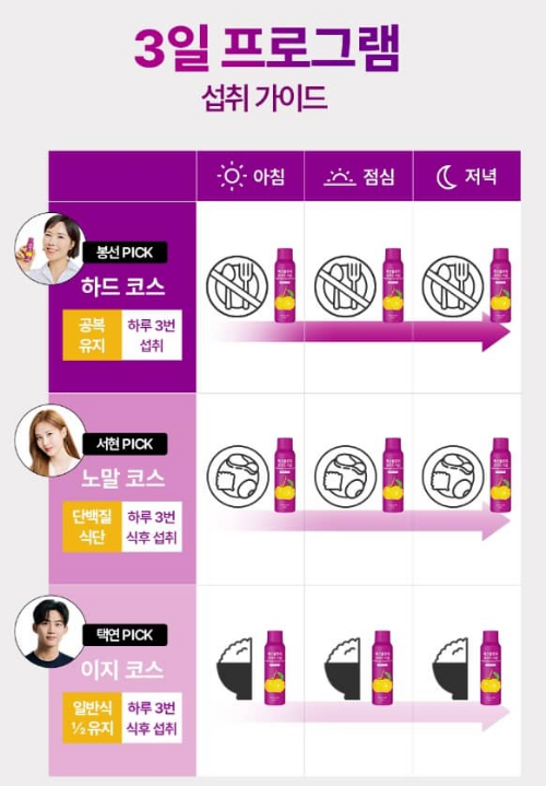 섭취방법 사진