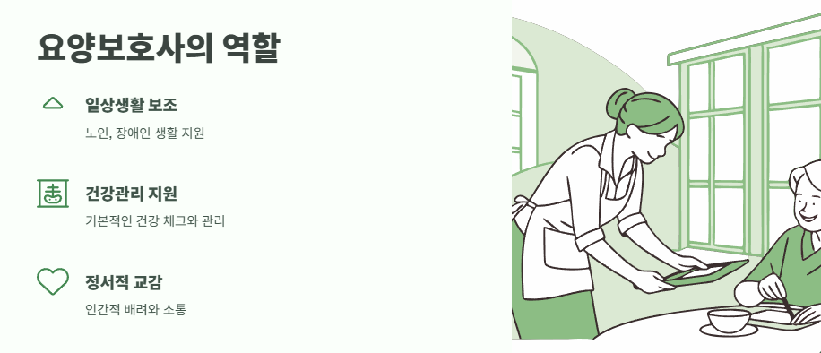 워크넷구인구직 요양보호사 완벽 정리 3