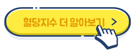 지수