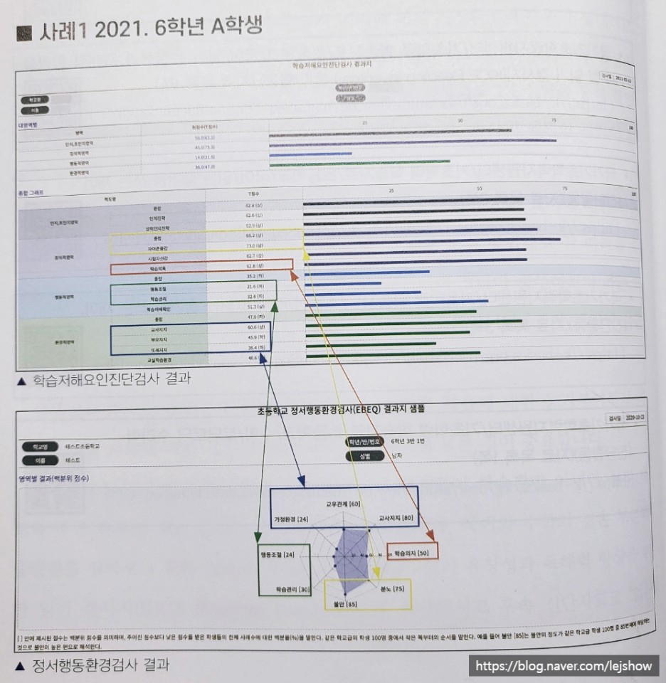 테크로 이미지