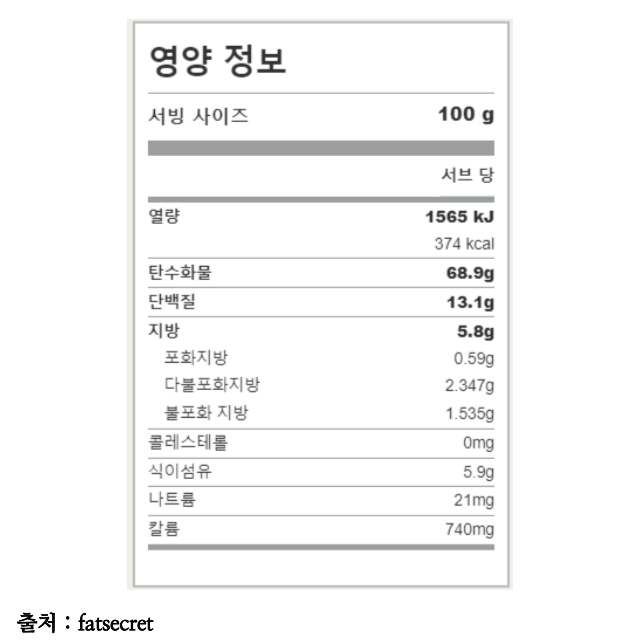 단백질-많은-음식