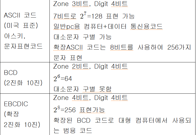 니블컴퓨터 이미지