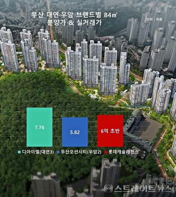 대연산업 이미지