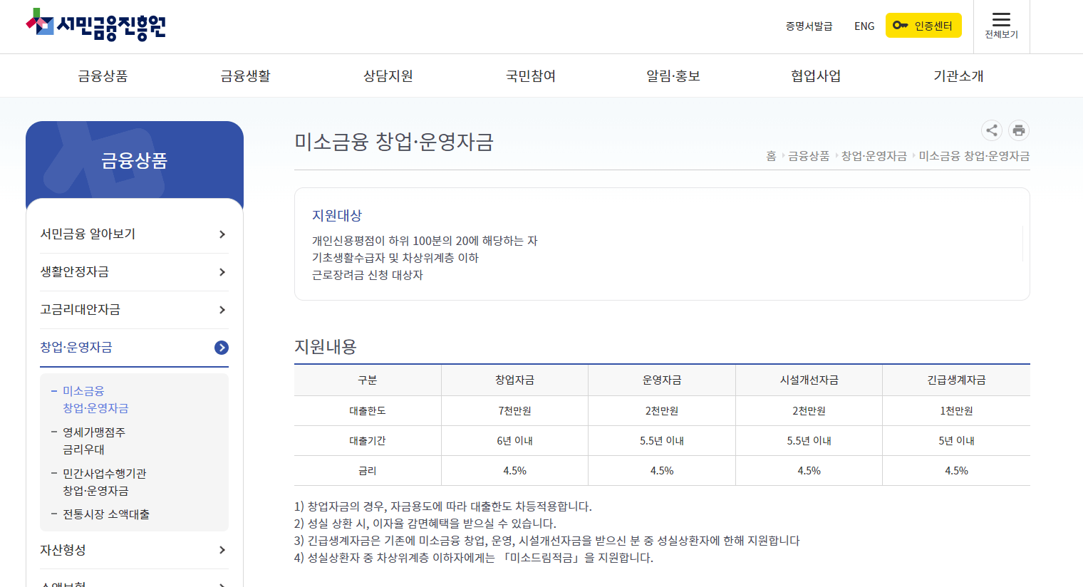 미소금융-긴급생계자금-홈페이지