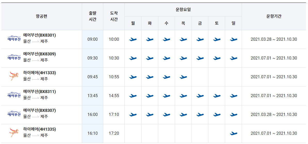 김포_울산_비행기시간표_21