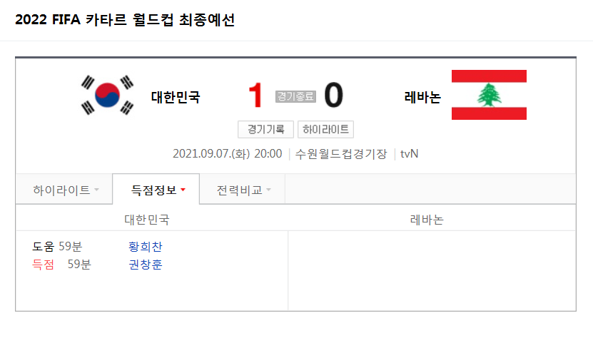  대한민국 VS 레바논 (2022 FIFA 카타르 월드컵 최종예선 2차전 경기 하이라이트)