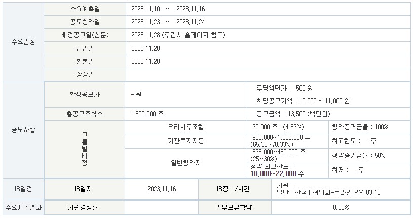 와이바이오로직스 청약일정