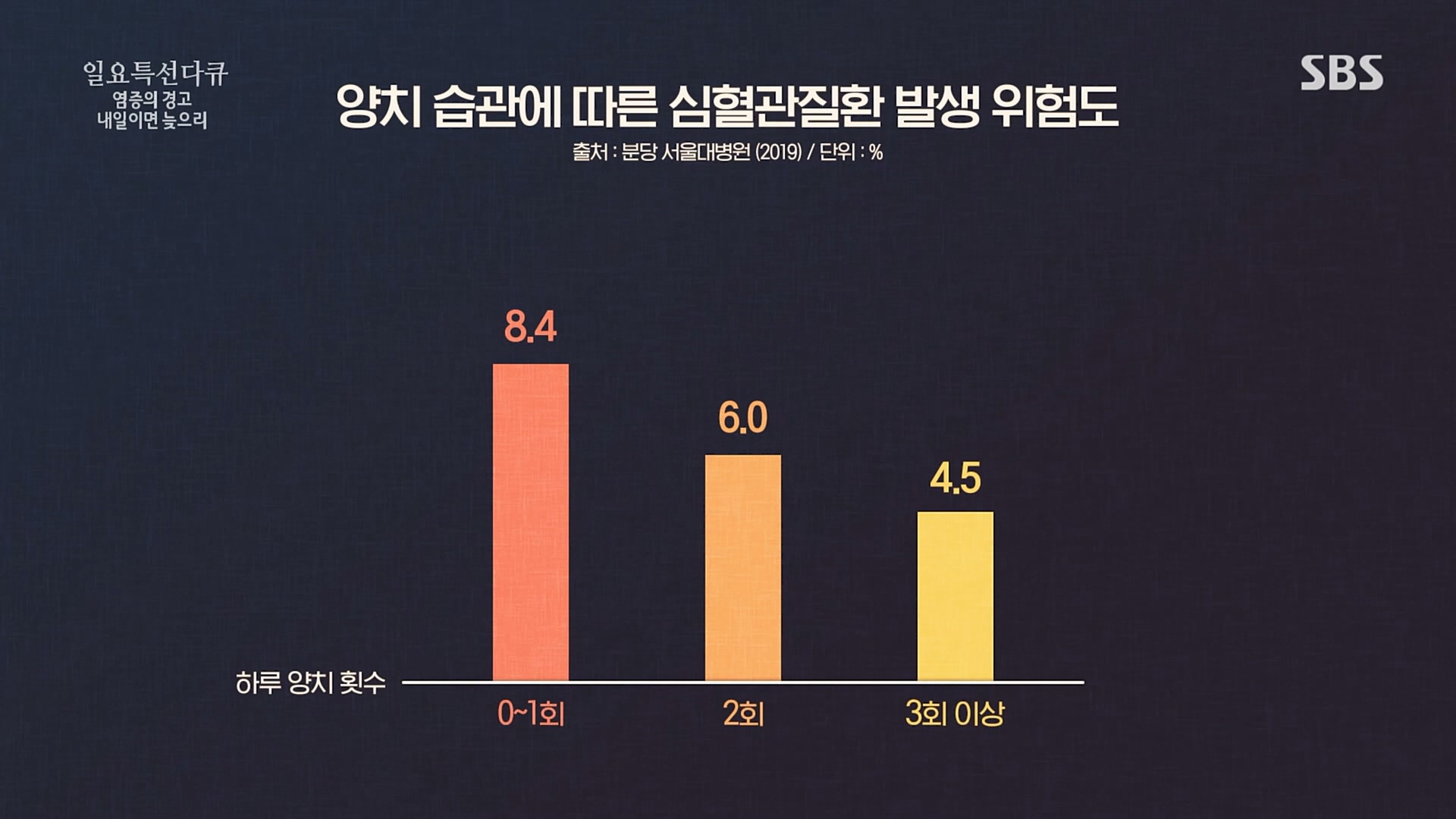 일요 특선 다큐멘터리.E305.230226p.H264-F1RST.mp4_20230301_010953.381.jpg