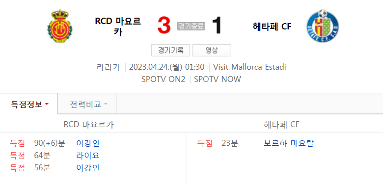  라리가 22/23 시즌 30라운드 - RCD 마요르카 VS 헤타페 CF 경기 이강인 하이라이트 (이강인 첫 멀티골)