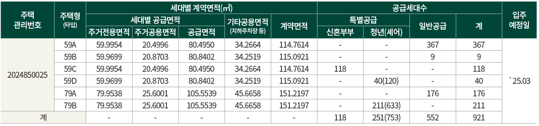 엘리프옥정시그니처공공지원민간임대-2