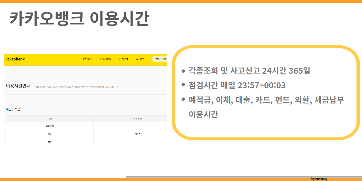 카카오뱅크 이용시간