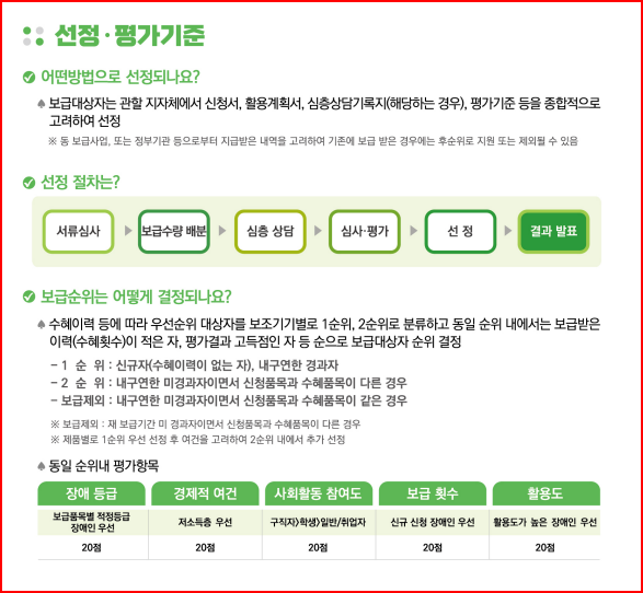 정보통신 보조기기 신청