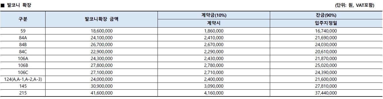 도안푸르지오디아델-8