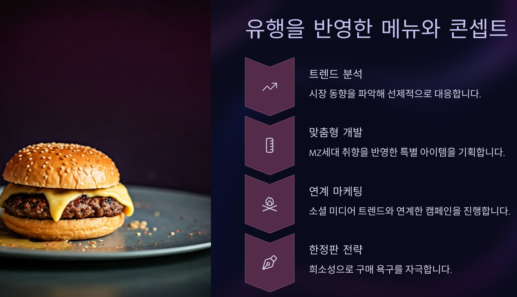 유행을 반영하라