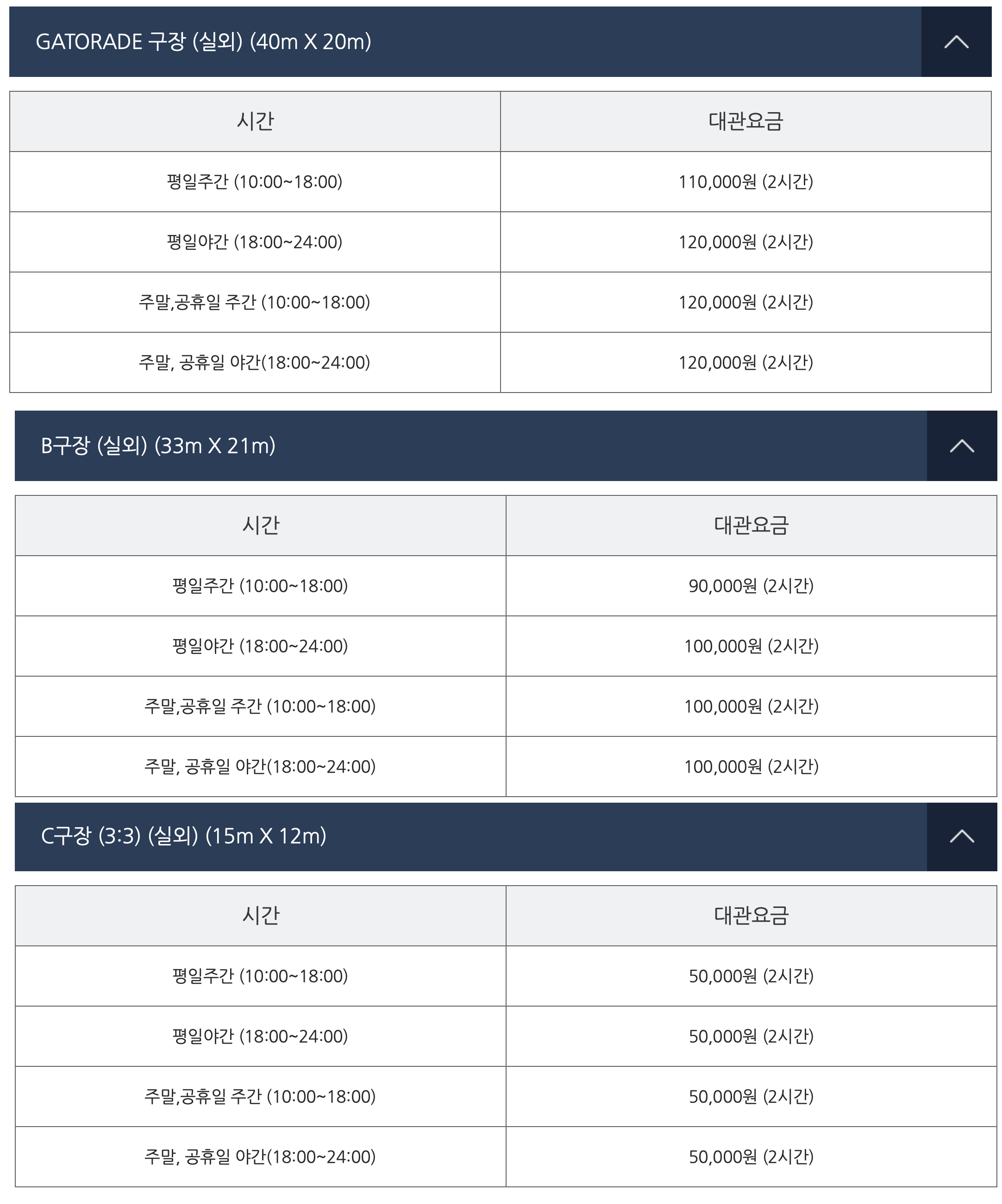 HM풋살파크 동대문점 구장별 가격