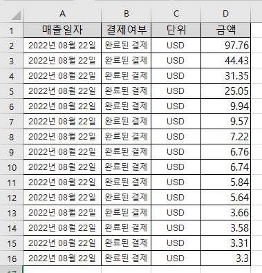  엑셀에서 둘 이상의 셀 텍스트를 하나로 결합 하기