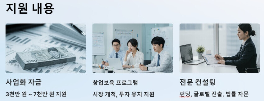 지원내용 ppt 이미지